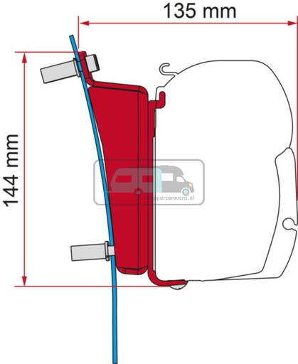 [OCS_2626254] Fiamma Adapterkit Ford Transit H3